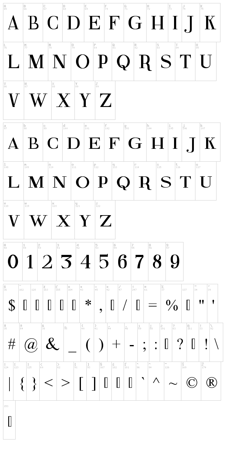 Fine Serif font map